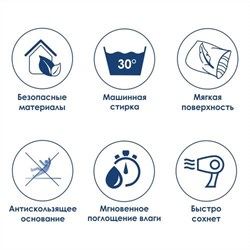 WASSERKRAFT Lippe BM-6500 Коврик, цвет серый WASSERKRAFT BM-6511 - фото 327106