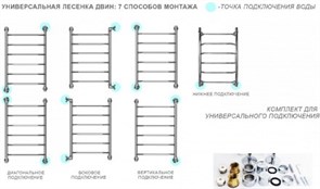 DVEEN Полотенцесушитель F Primo 80/50 водяной 1"-3/4"-1/2" К3 F Primo 80/50 Водяной К3