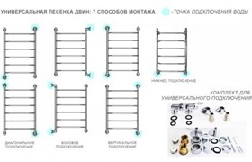 DVEEN Полотенцесушитель F Primo 100/50 водяной 1"-3/4"-1/2" К3 F Primo 100/50 Водяной К3