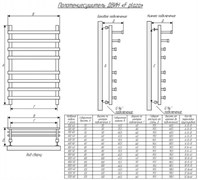 DVEEN Полотенцесушитель F plaza 80/50 водяной К3, квадрат F plaza 80/50 Водяной К3