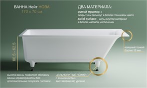 ASTRA-FORM Ванна НЕЙТ НОВА 170*70 тонкий борт литой мрамор с щелевым переливом, донный клапан белый глянц Astra-Form 01010099N+08010053