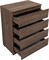AQUANET Комод Сканди 800x480 Дуб крафт (4 ящика) AQUANET-302542